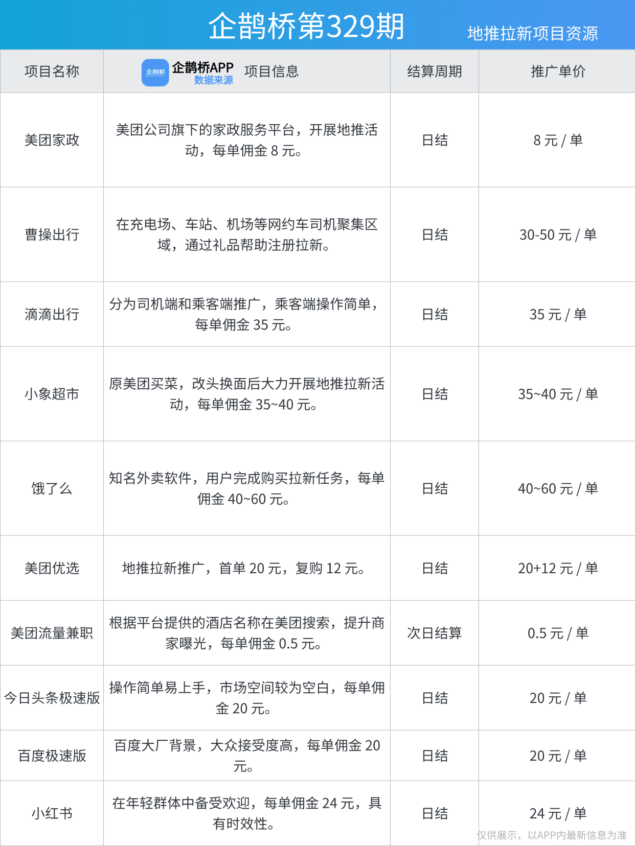 摊副业：赚钱背后的逻辑与趋势CQ9电子登